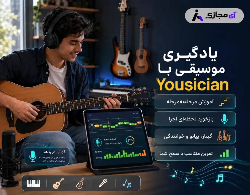 Yousician-Description