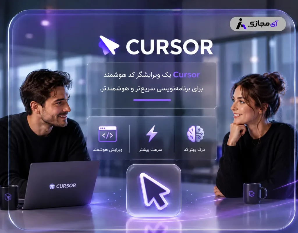 Cursor-Description
