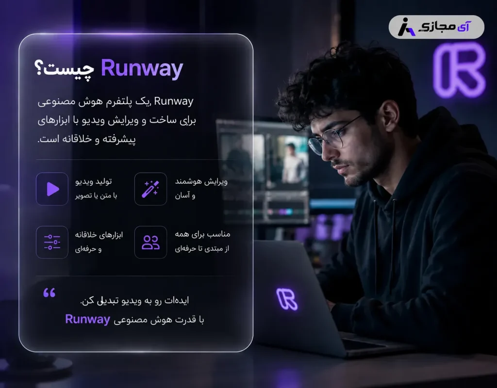 Runway-Description