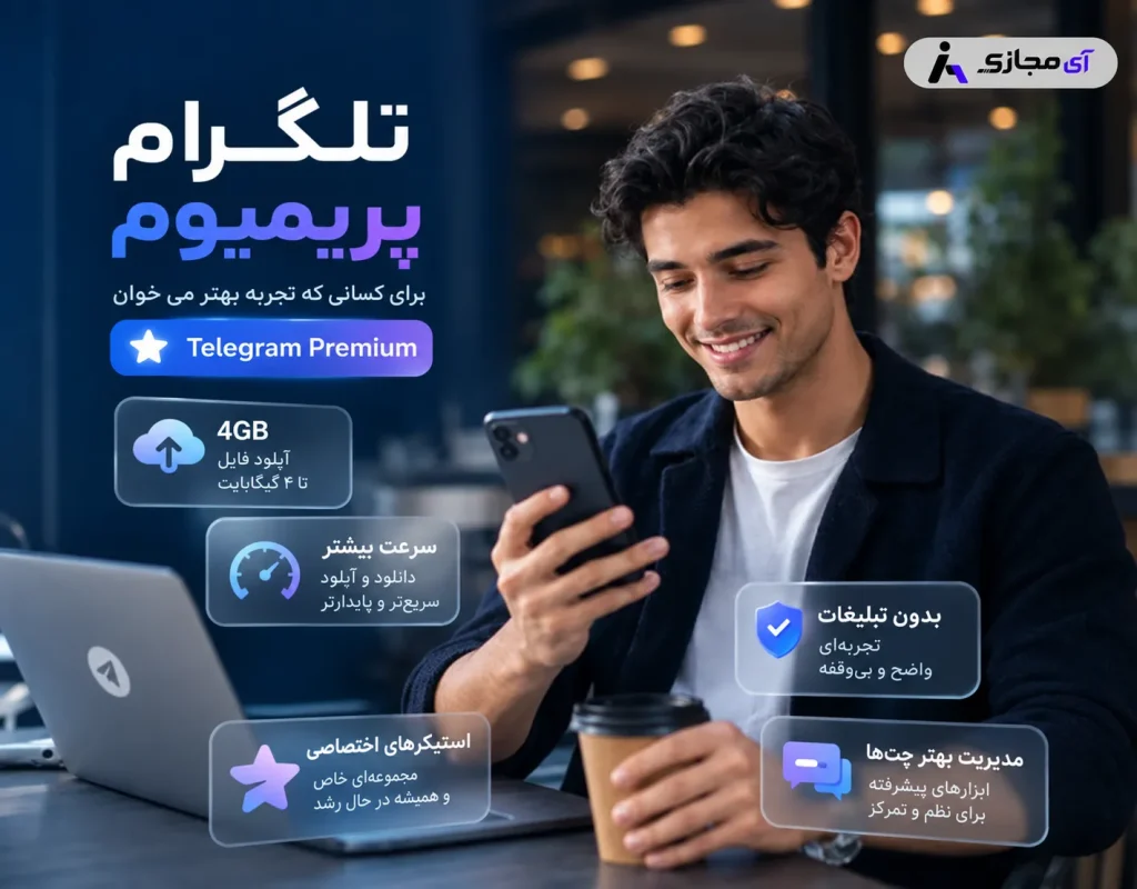 Telegram-Description