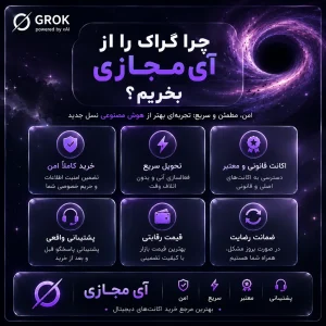 خرید اشتراک Grok از آیمجازی