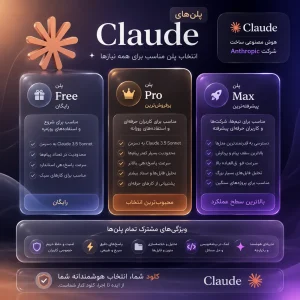 Claude2