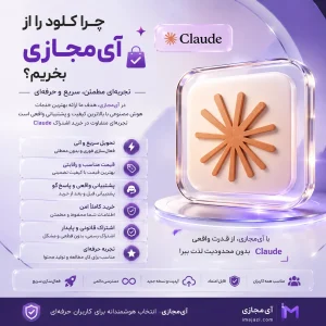 Claude3
