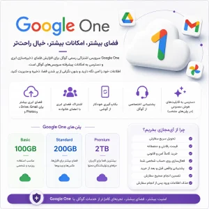 Google One2