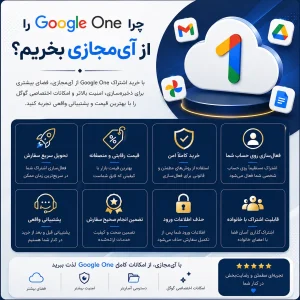 Google one2