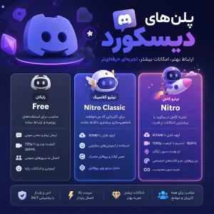 Discord2