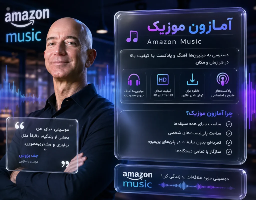 Amazon m1