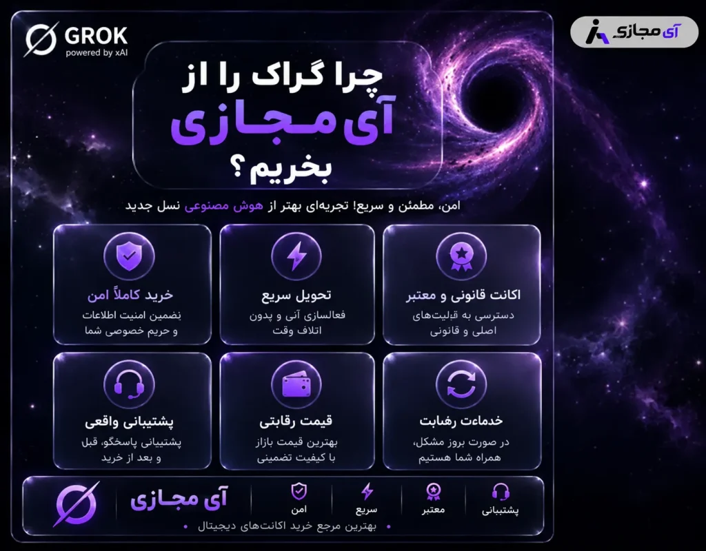 Grok-imajazi
