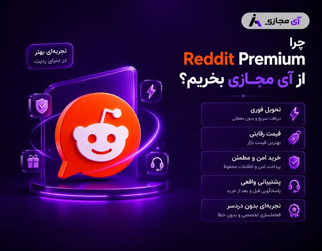 Reddit-imajazi