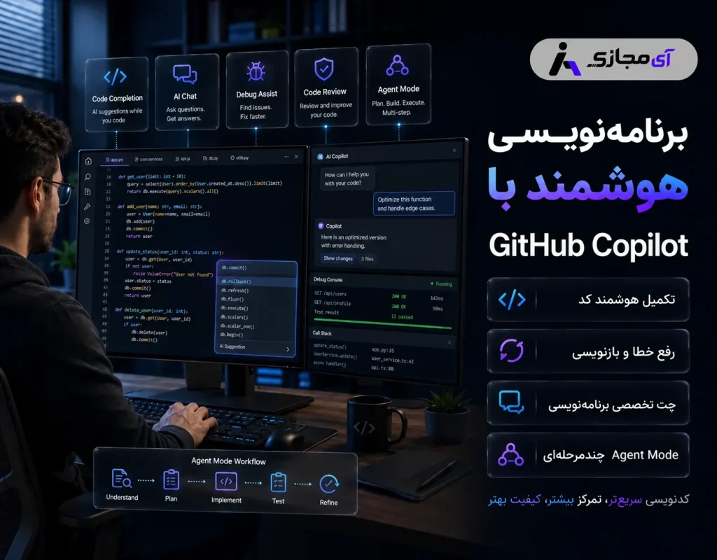 GitHub-Copilot-Description