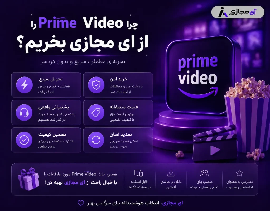 Prime-Video-imajazi   