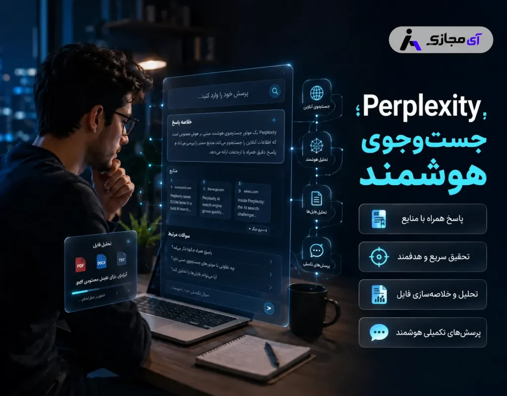 Perplexity-Description