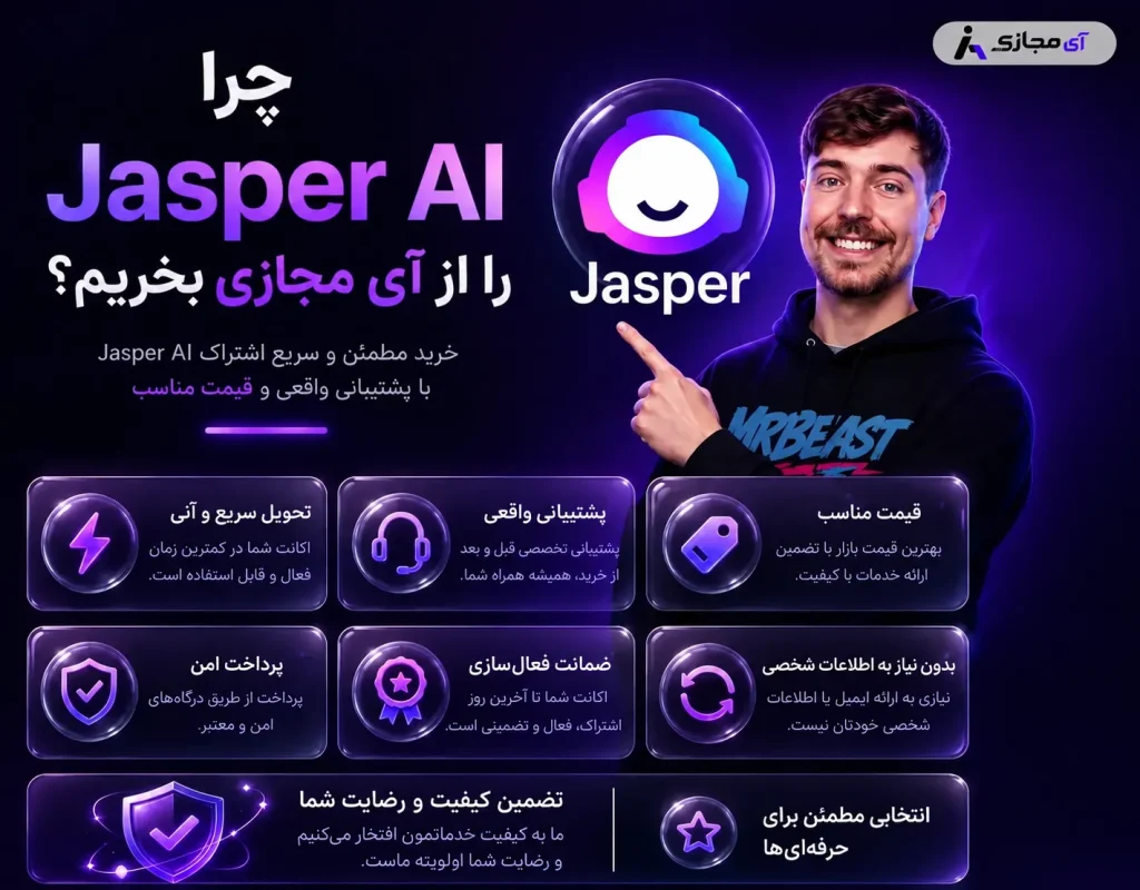 Jasper-imajazi