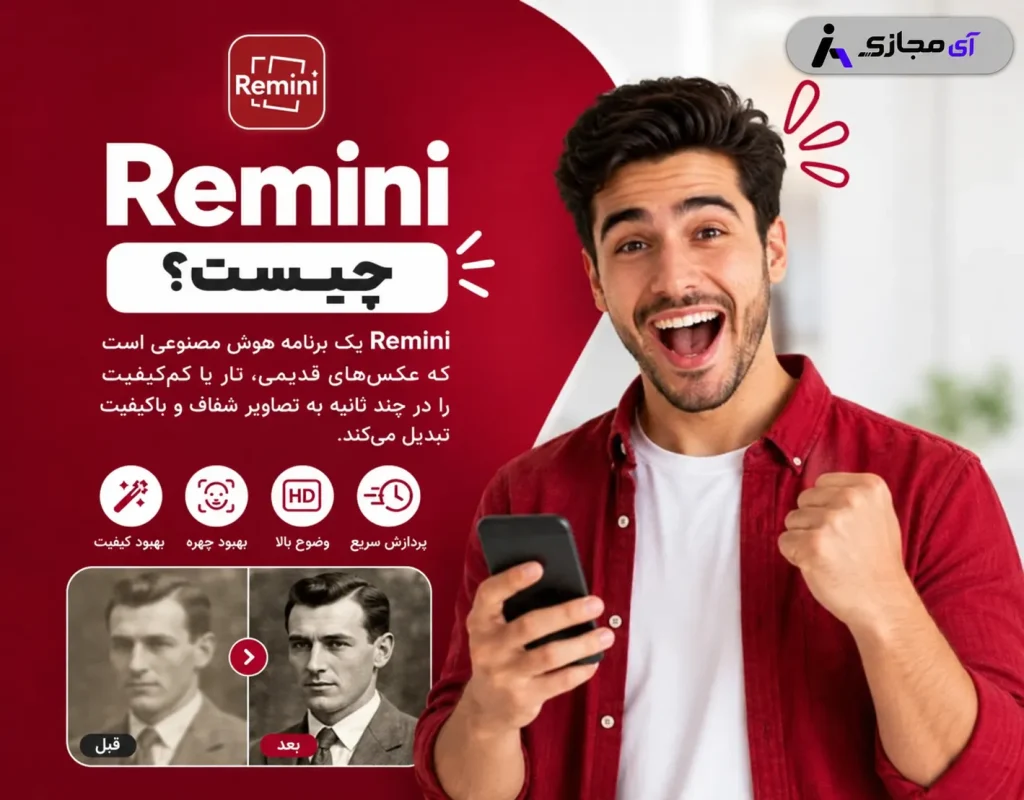 Remini-Description