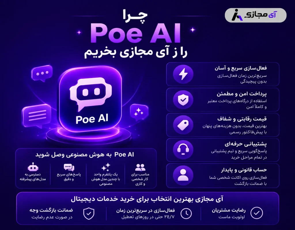 Poe-imajazi