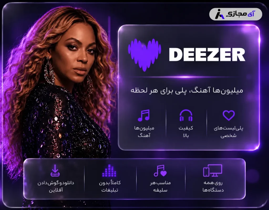 Deezer-Description