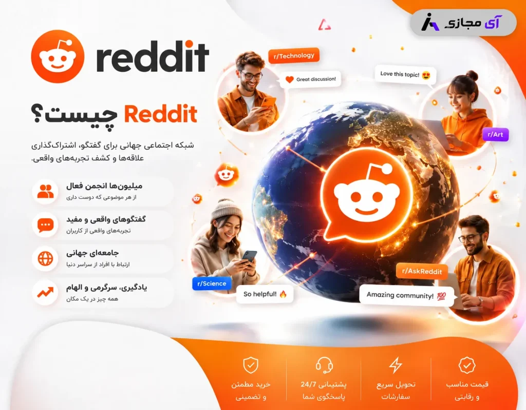 Reddit-Description