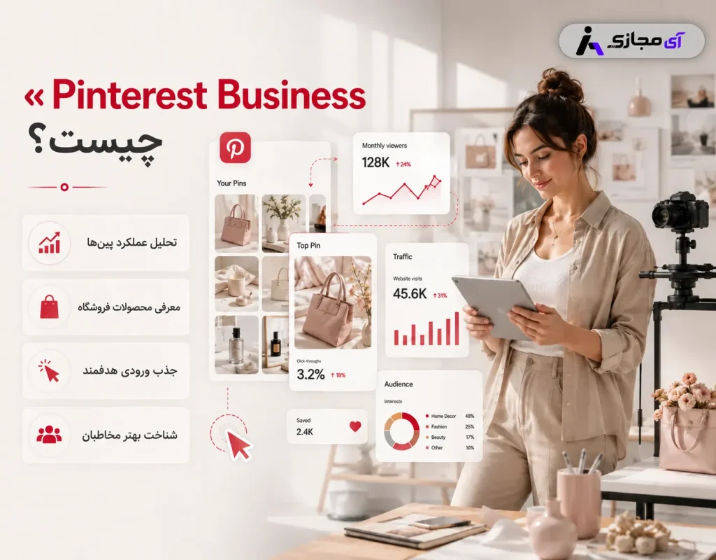 Pinterest-Business-Description