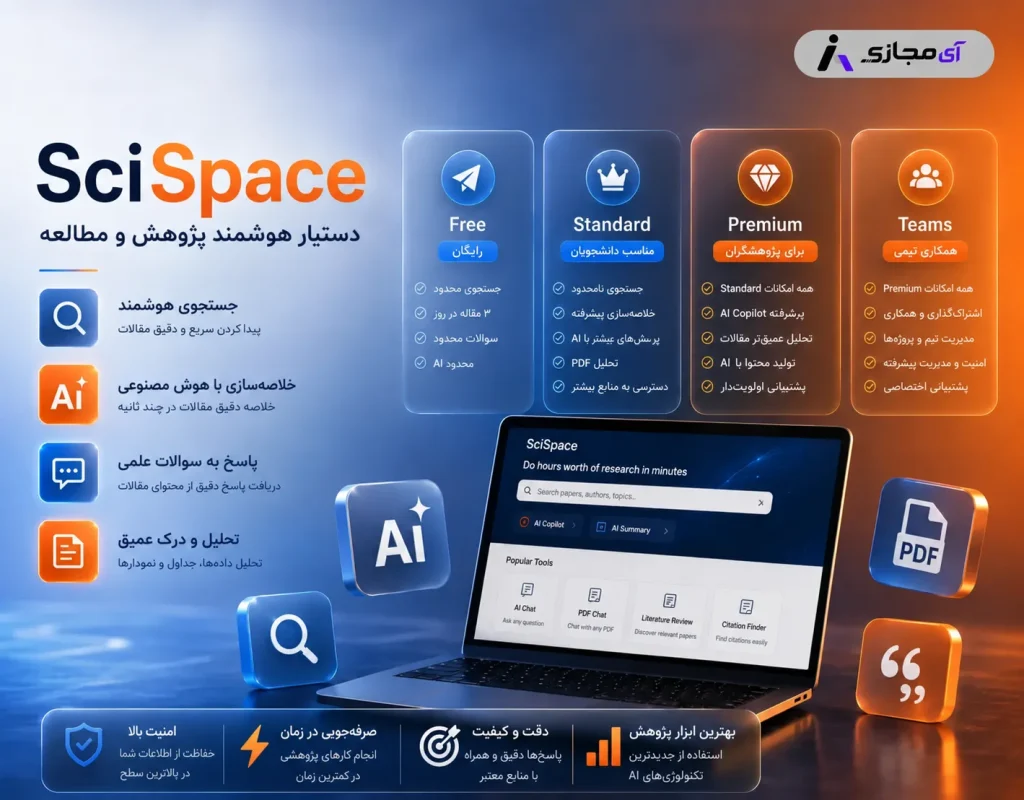 SciSpace-imajazi