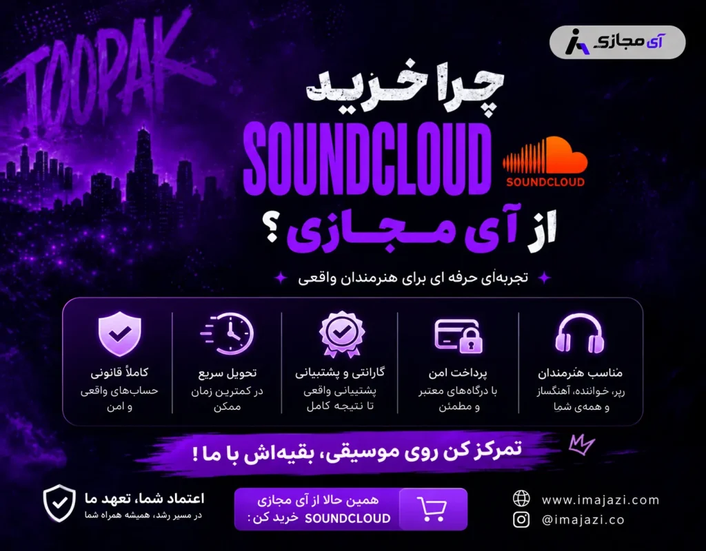 SoundCloudGo-imajazi