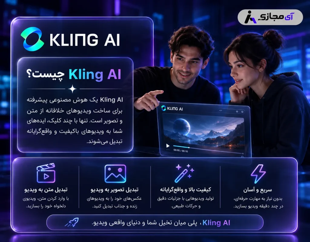 Kling AI-Description