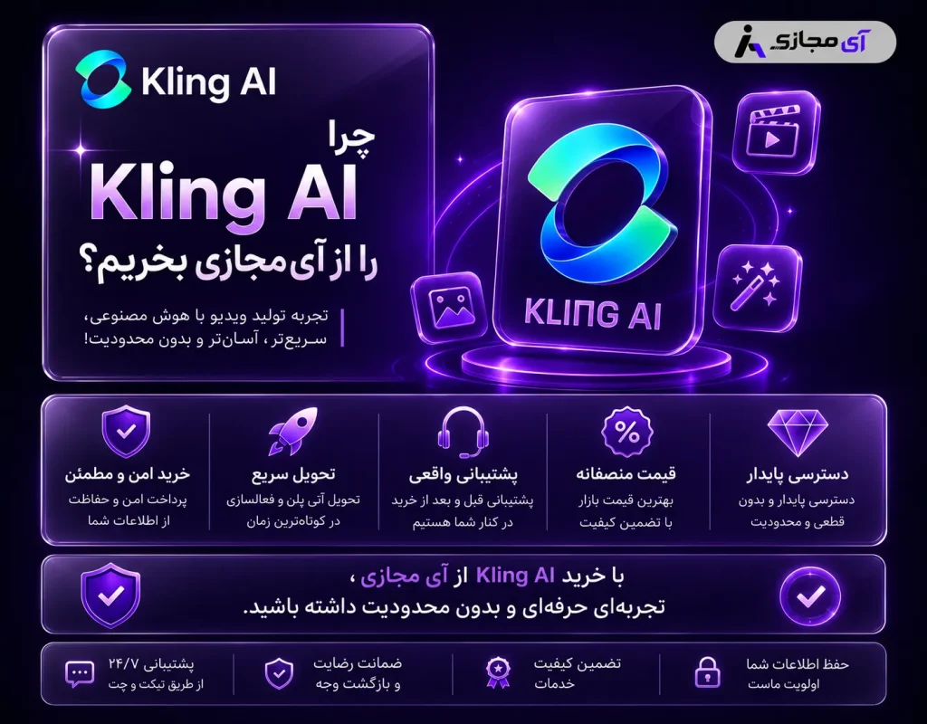 Kling AI-imajazi