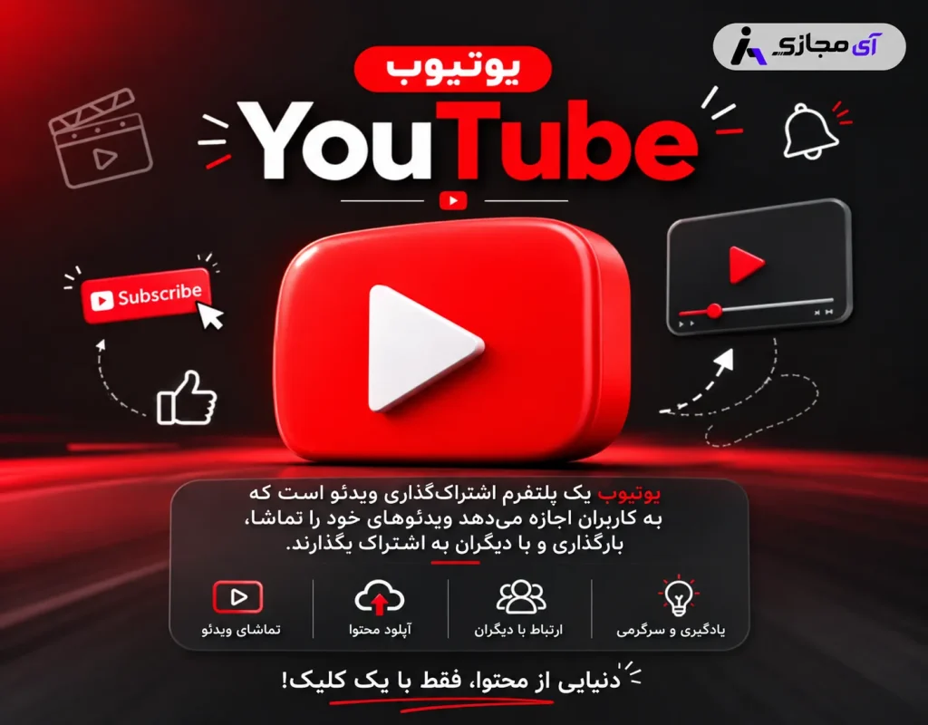 YouTube-Description