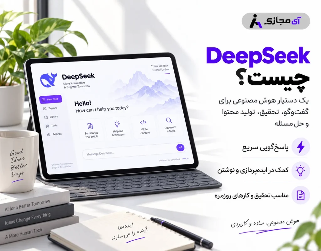 DeepSeek-Description