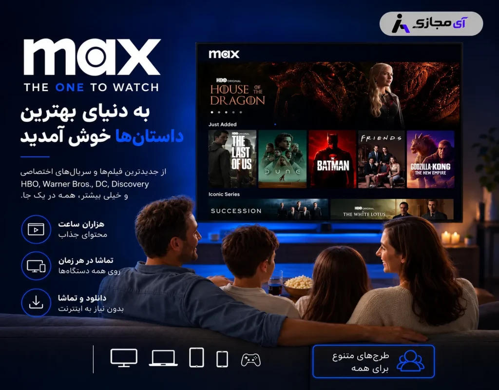 HBO-Description