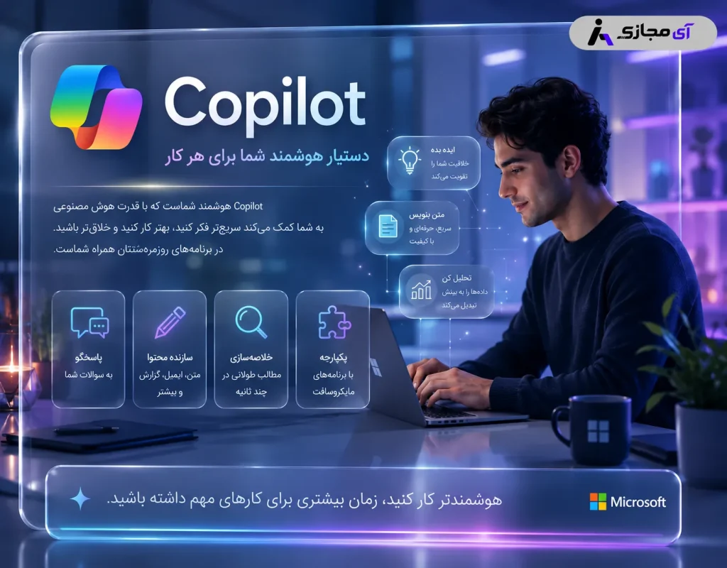 Copilot-Description