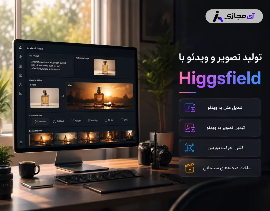 Higgsfield-Description