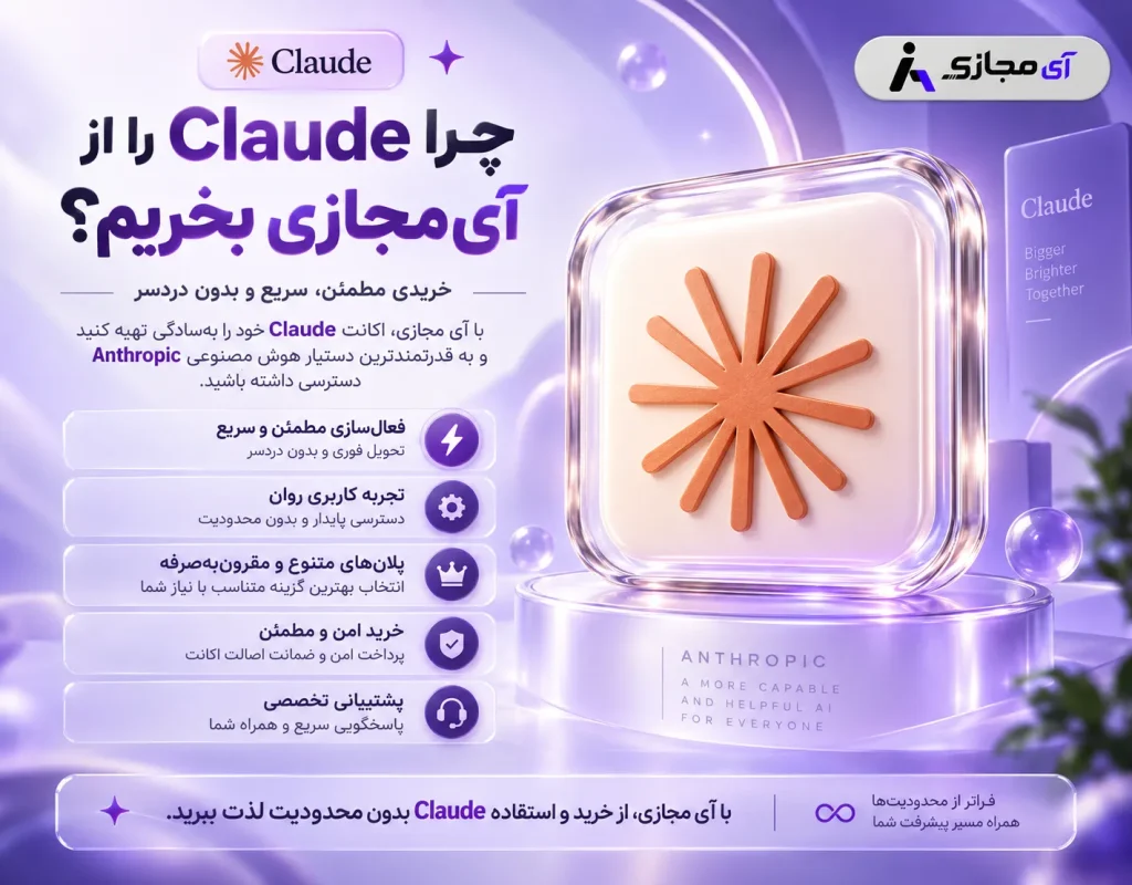 Claude-imajazi