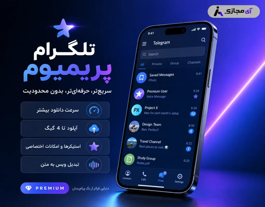 Telegram-imajazi
