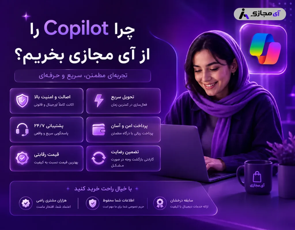 Copilot-imajazi