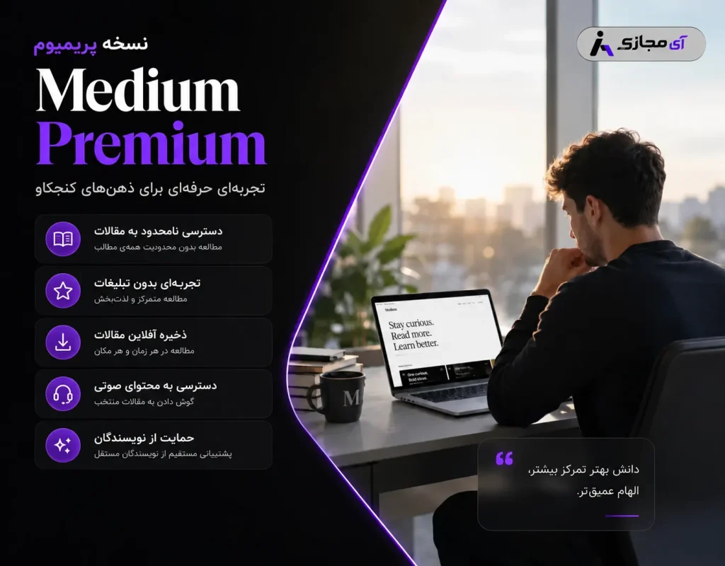 Medium-plan