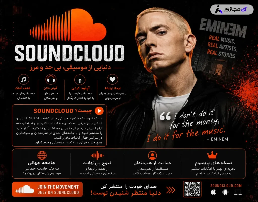 SoundCloudGo+-Description