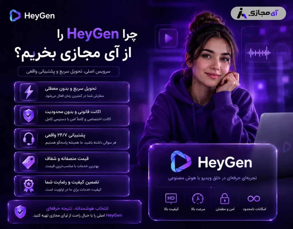 HeyGen-imajazi