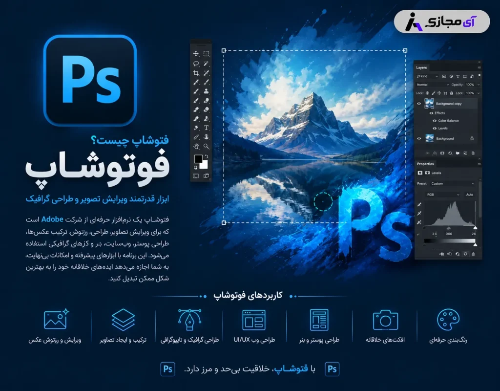 Adobe-Photoshop-Description