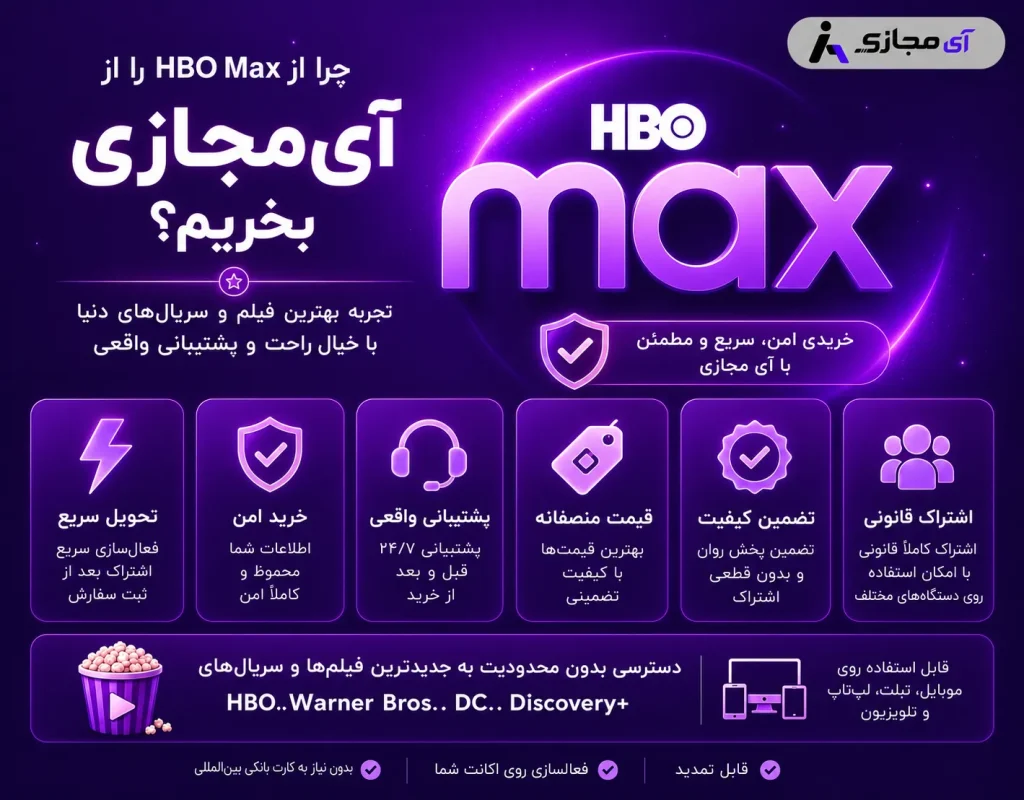 HBO-imajazi