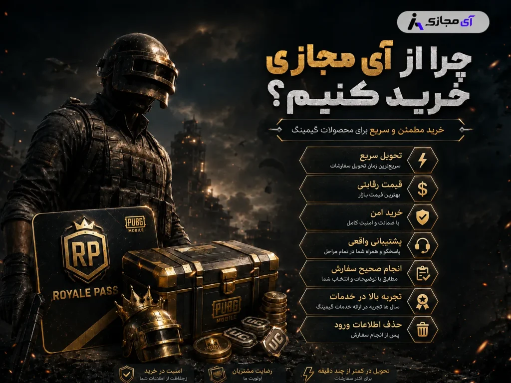 pubg royal pass