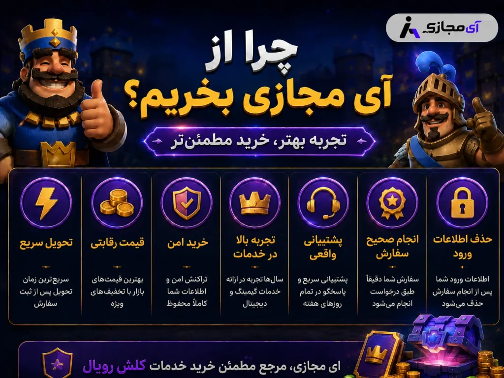 Clash royale offer