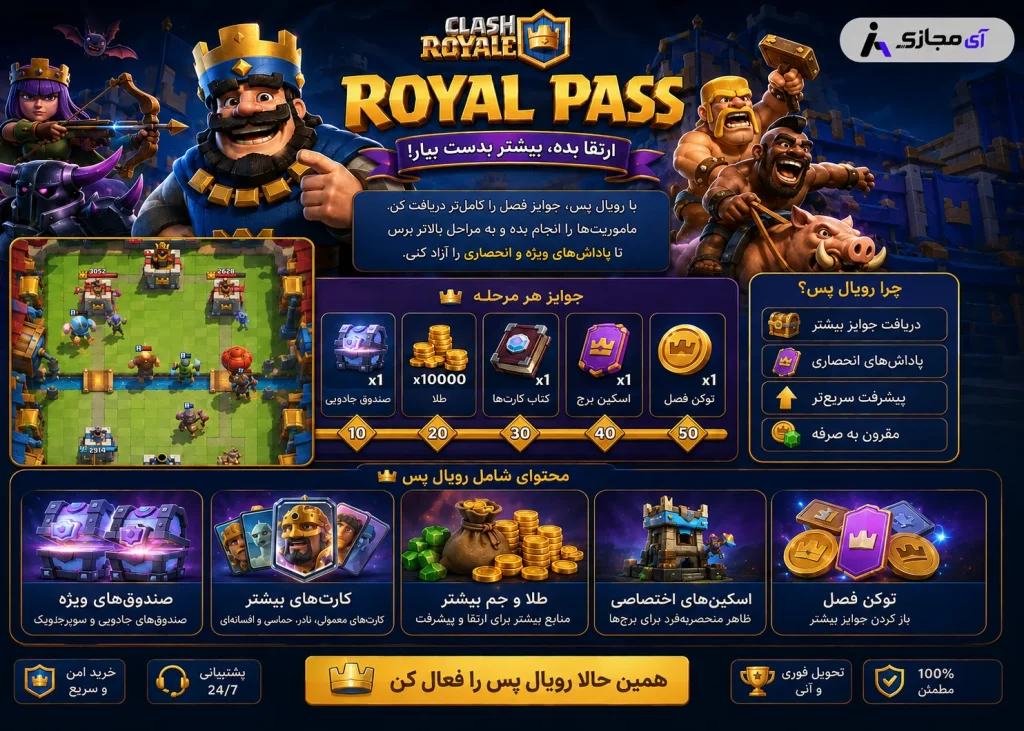 clash royale pass