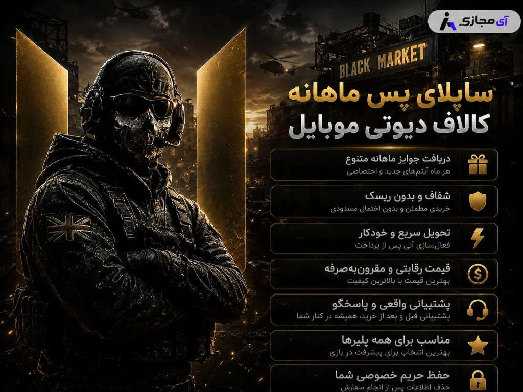 Monthly supply pass