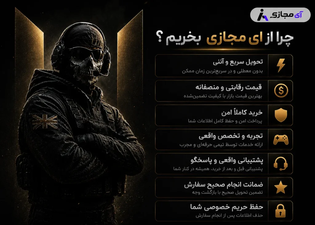 Weekly Supply Pass