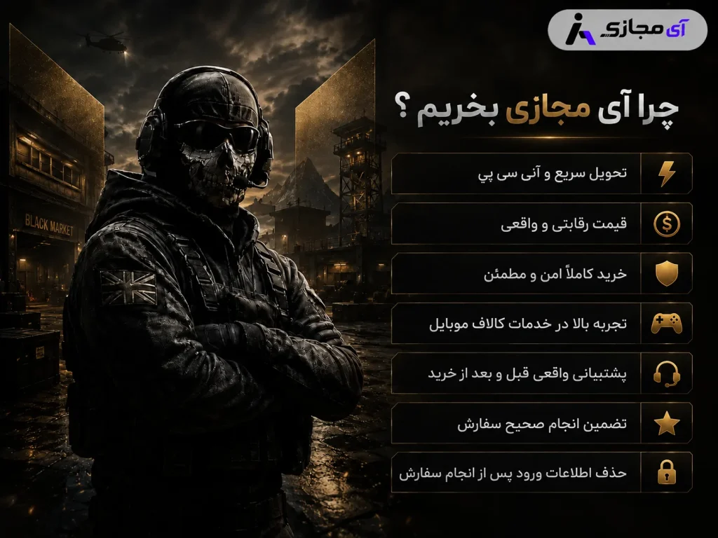 call of duty cp 
