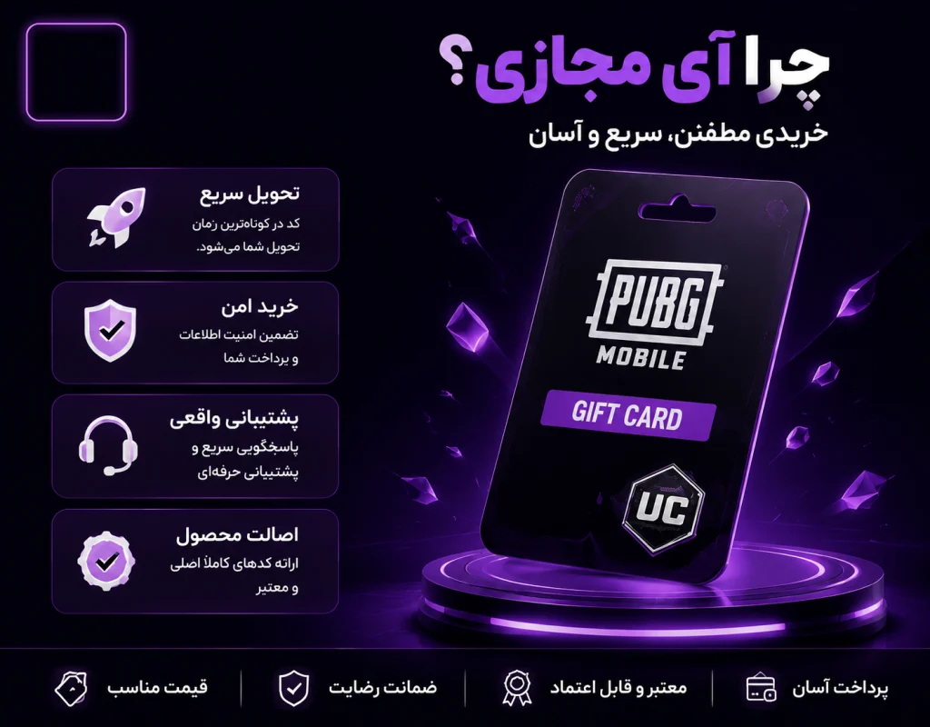 pubg gc 3