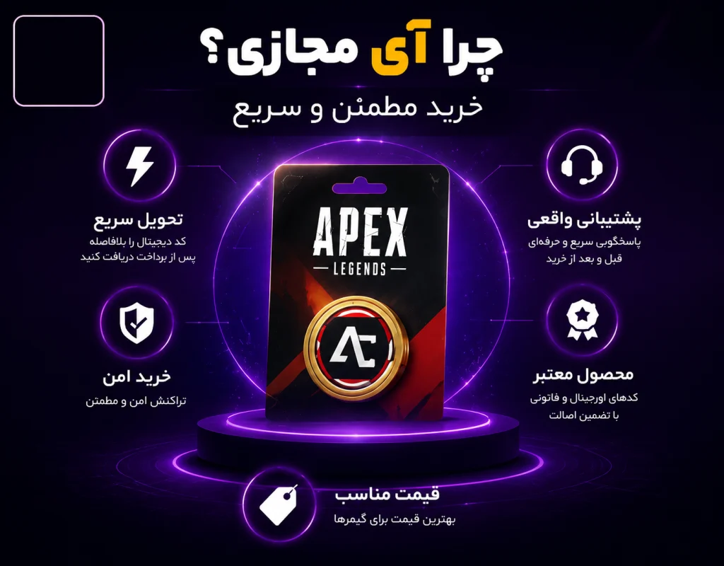 apx lgnd coin gc 3