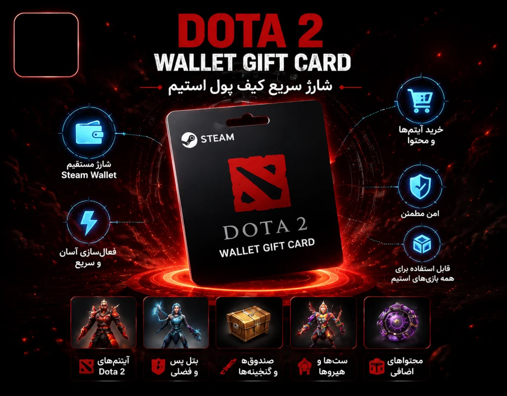 dota 2 wlt gc 2