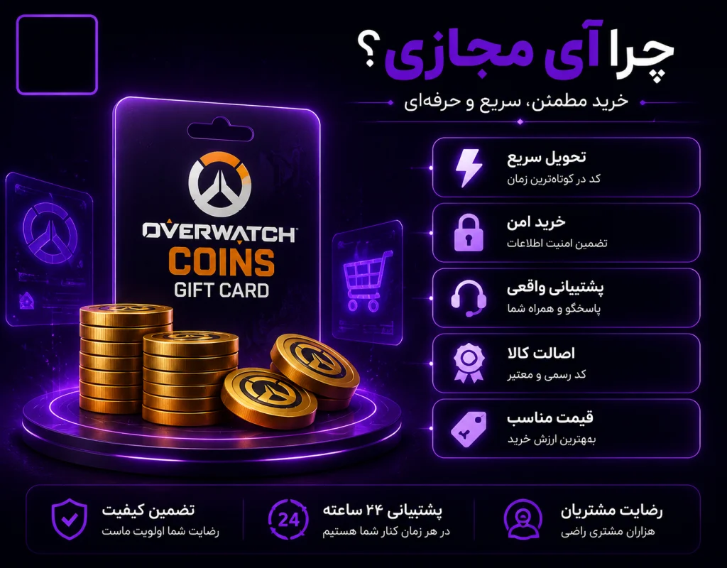 ovrwach coins gc 3