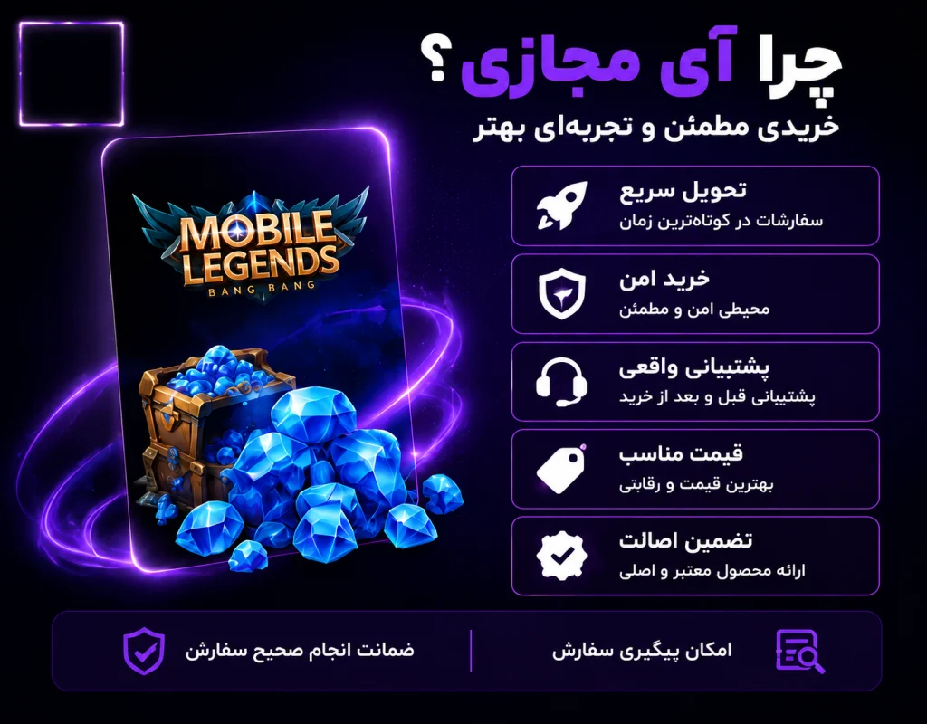 mbil lgnd gc 3